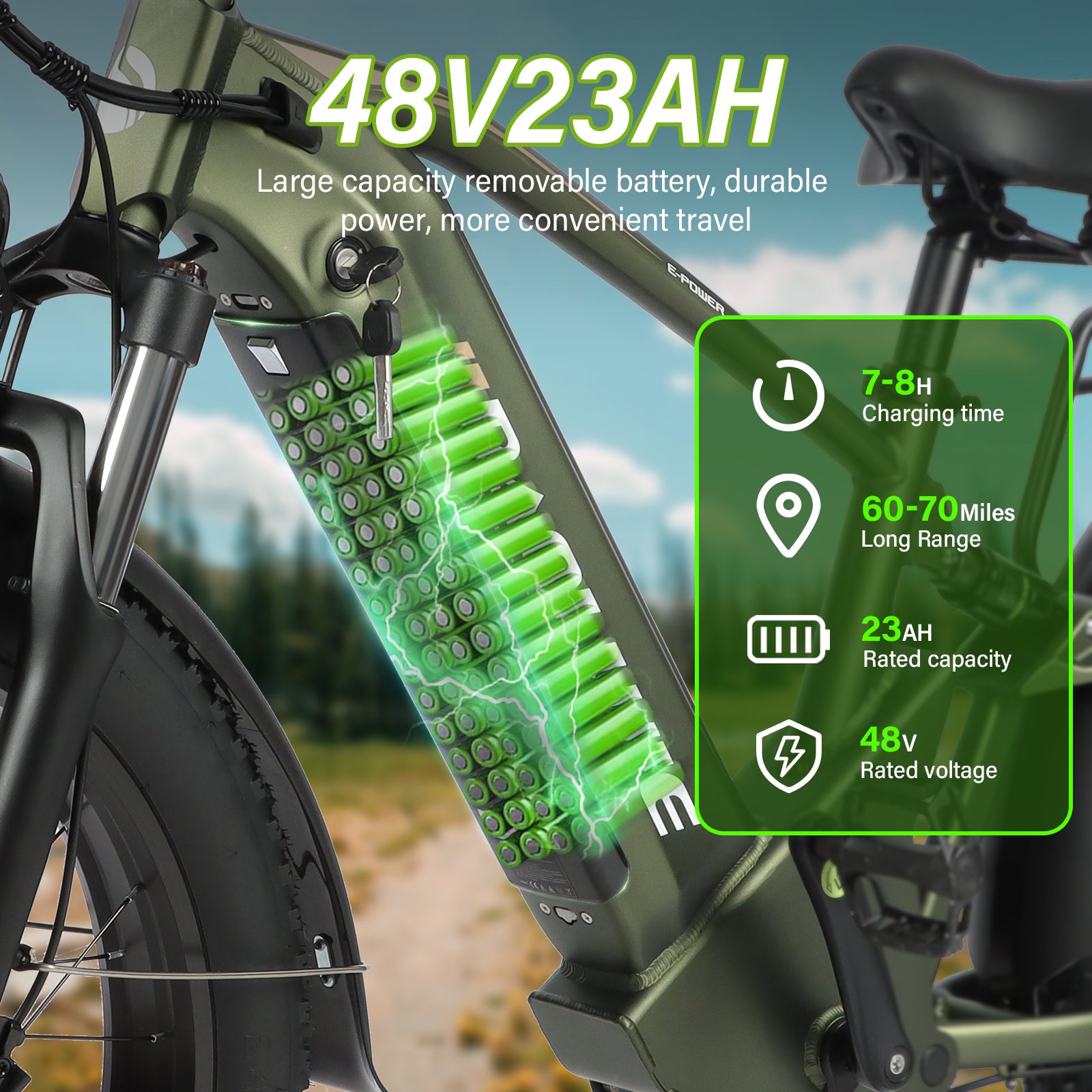 (b - side - 2401)P2 AWD Electric Bike for Adults 4000W 35MPH 53V23AH Battery | Hydraulic Disc Brakes | ShiMN 21 Speed | 20''×4.0 Fat Tire Ebike | Adjustive Suspension Fork Electric Mountain Bike - baolujieebikes
