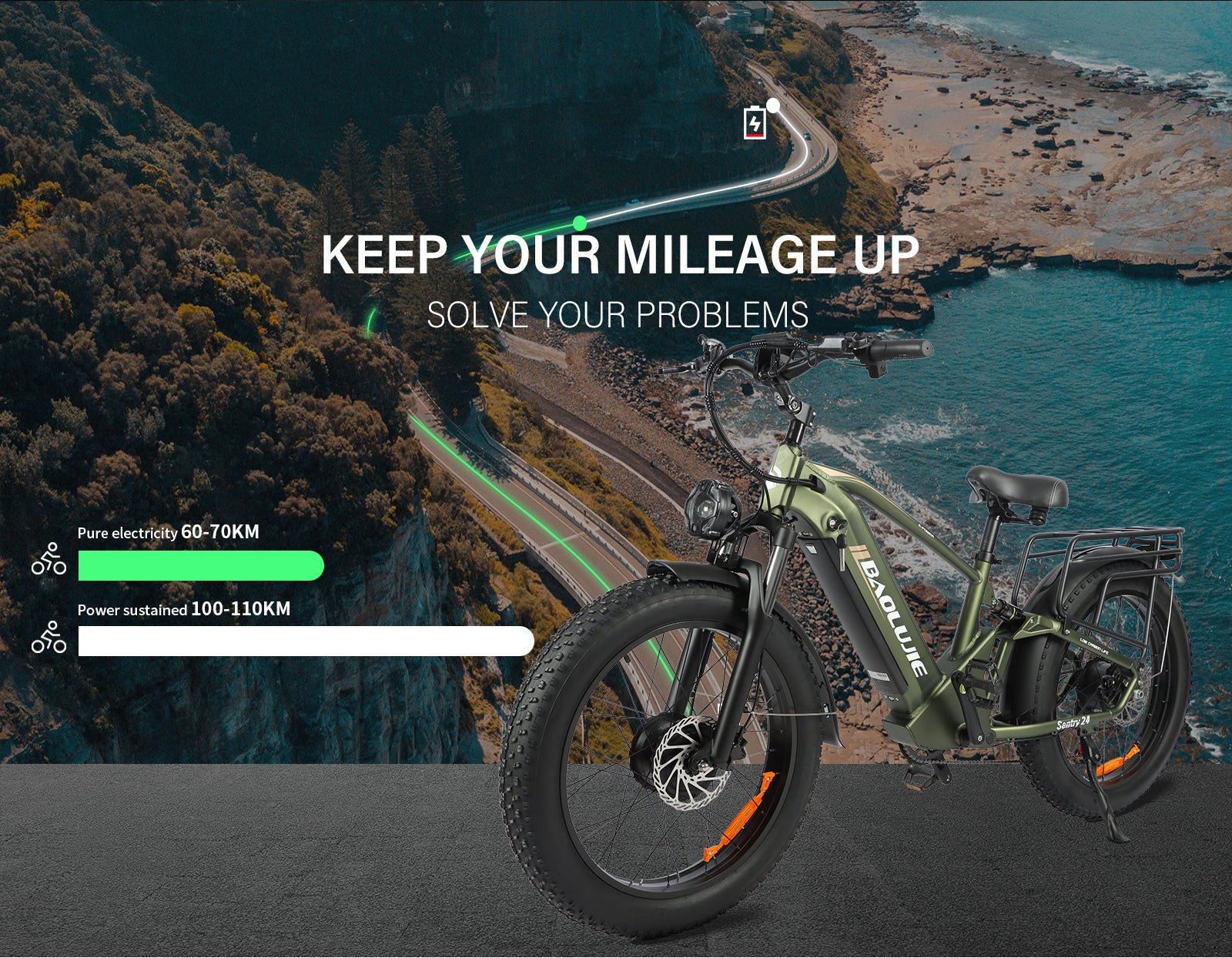 (b - side - 2401)P2 AWD Electric Bike for Adults 4000W 35MPH 53V23AH Battery | Hydraulic Disc Brakes | ShiMN 21 Speed | 20''×4.0 Fat Tire Ebike | Adjustive Suspension Fork Electric Mountain Bike - baolujieebikes