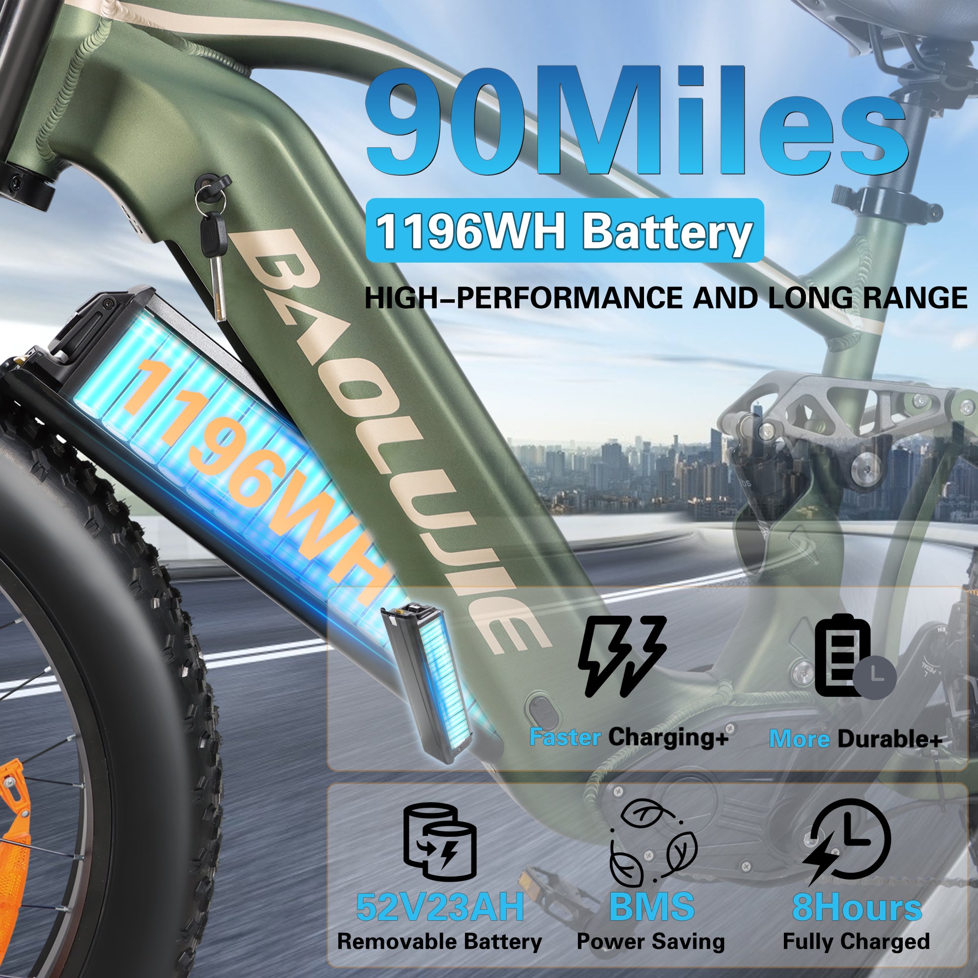 Baolujie Warrior Dual Motor Electric Mountain Bike 1500W Dual Motors Up to 36MPH 26*4 FatTire Mountain off - road electric bicycle - baolujieebikes