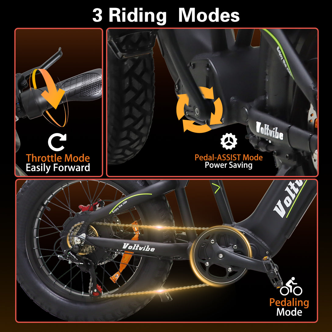 The Baolujie M2 electric bicycle features a 2000W high - power motor, a top speed of 40 MPH, and is an all - terrain electric bicycle. It has a 60V 25AH large battery, providing a maximum range of 60 - 75 miles, and 20''4 wide tires. - baolujieebikes