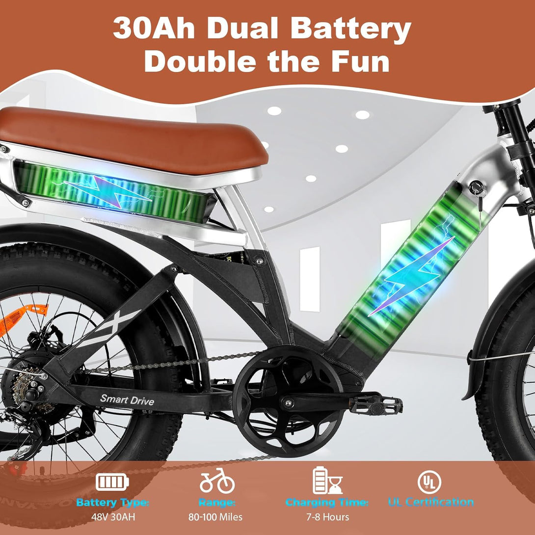 baolujie 1000W Ebike for Adults, AWD Fat Tire Electric Bike with Dual Removable Battery (15+15Ah) USB Port & Head Lights Electric Commute Bicycles for Picnic, City, Beach, Snow, All Terrain (Black) - baolujieebikes
