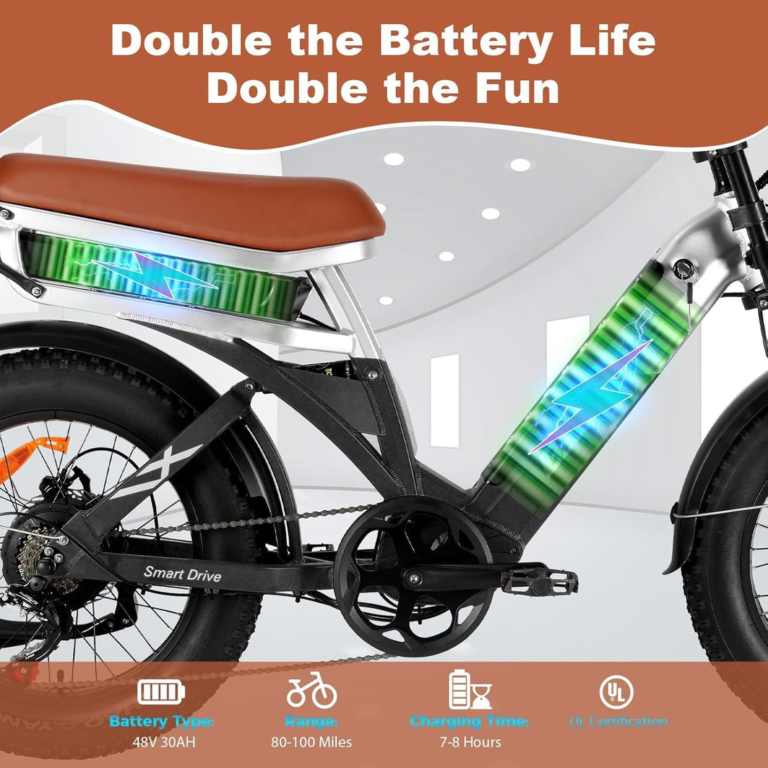 baolujie E Bikes for Adults Electric: E - Bikes Peak 1500W 48V 30Ah Removable Battery Bike Electric, Max 35MPH 120 Mile 20 Inch 7 Speed Fast Bicycle with Basket (Black White) Visit the SPBSVDT Store - baolujieebikes