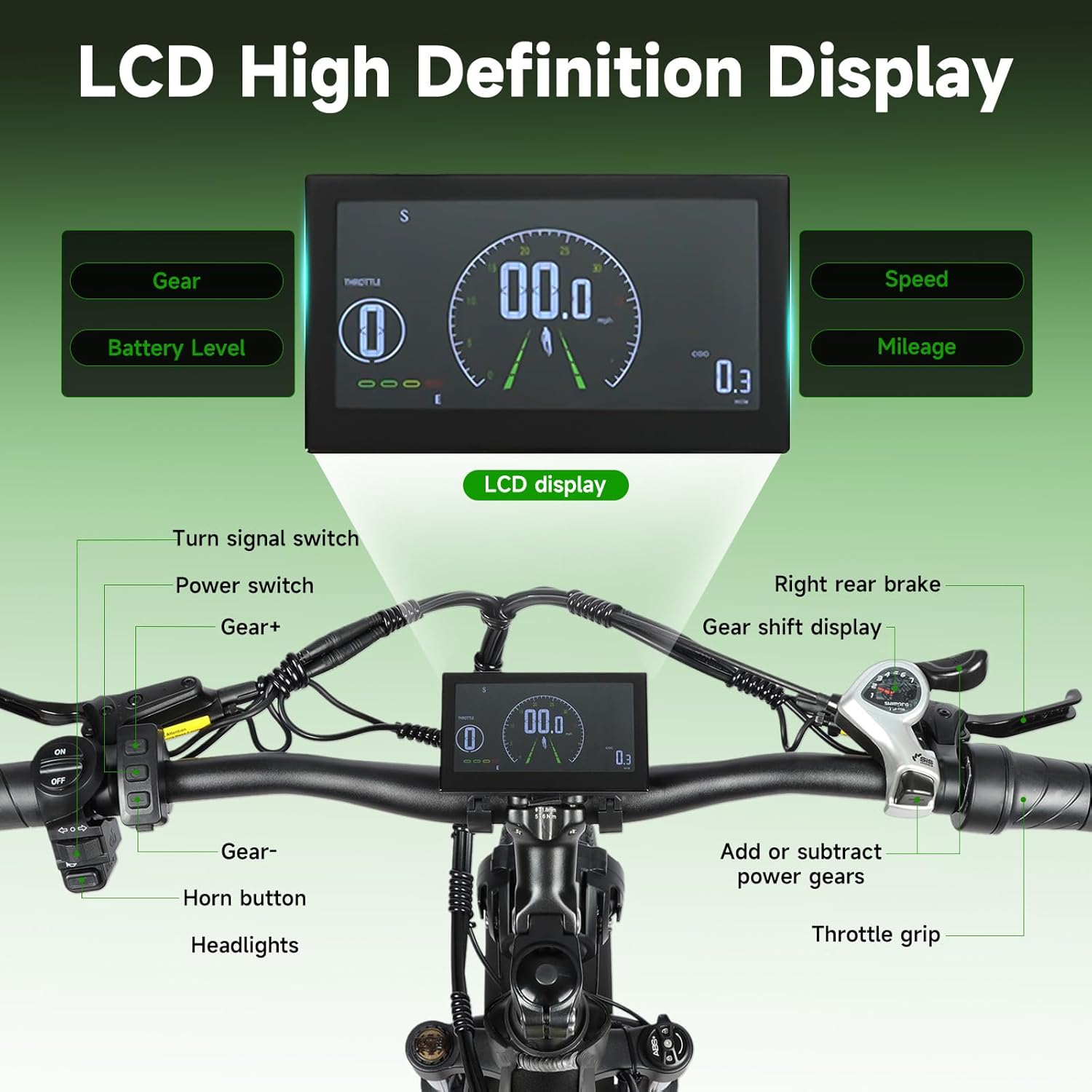 baolujie 2402 Peak 3000W Electric Bike for Aadults, AWD Dual Motor Ebike with Full Suspension Head & Rear Light Electric Mountain Dirt Bicycle (Dual Motor ebike Black 3) - baolujieebikes