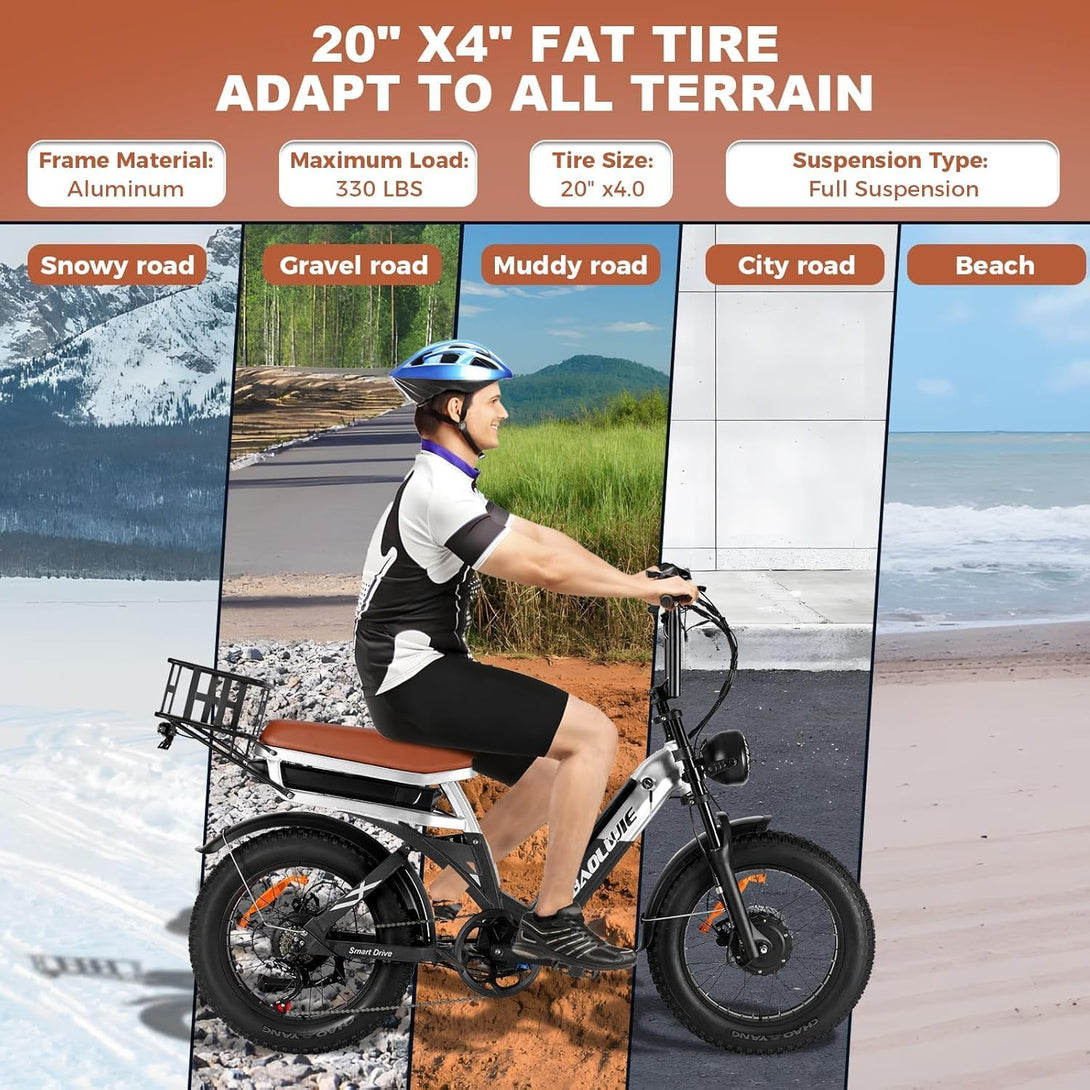 baolujie E Bikes for Adults Electric: E - Bikes Peak 1500W 48V 30Ah Removable Battery Bike Electric, Max 35MPH 120 Mile 20 Inch 7 Speed Fast Bicycle with Basket (Black White) Visit the SPBSVDT Store - baolujieebikes