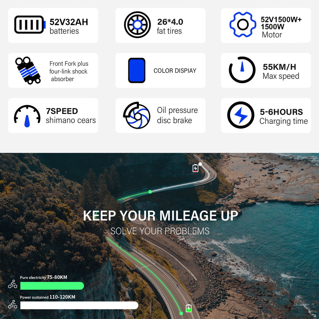 baolujie 2602 Pro Dual Motor Electric Mountain Bike Pro Version 52V 32AH Dual 1500W Motor 55km/h Speed 26*4'' Tire Size Adult Electric Bicycle - baolujieebikes